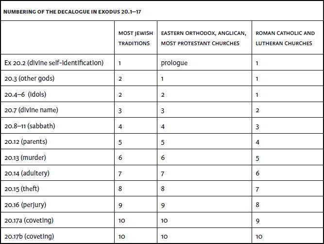 Table_Image