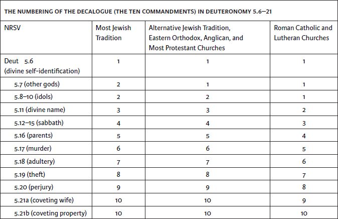 Table_Image