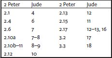 Table_Image