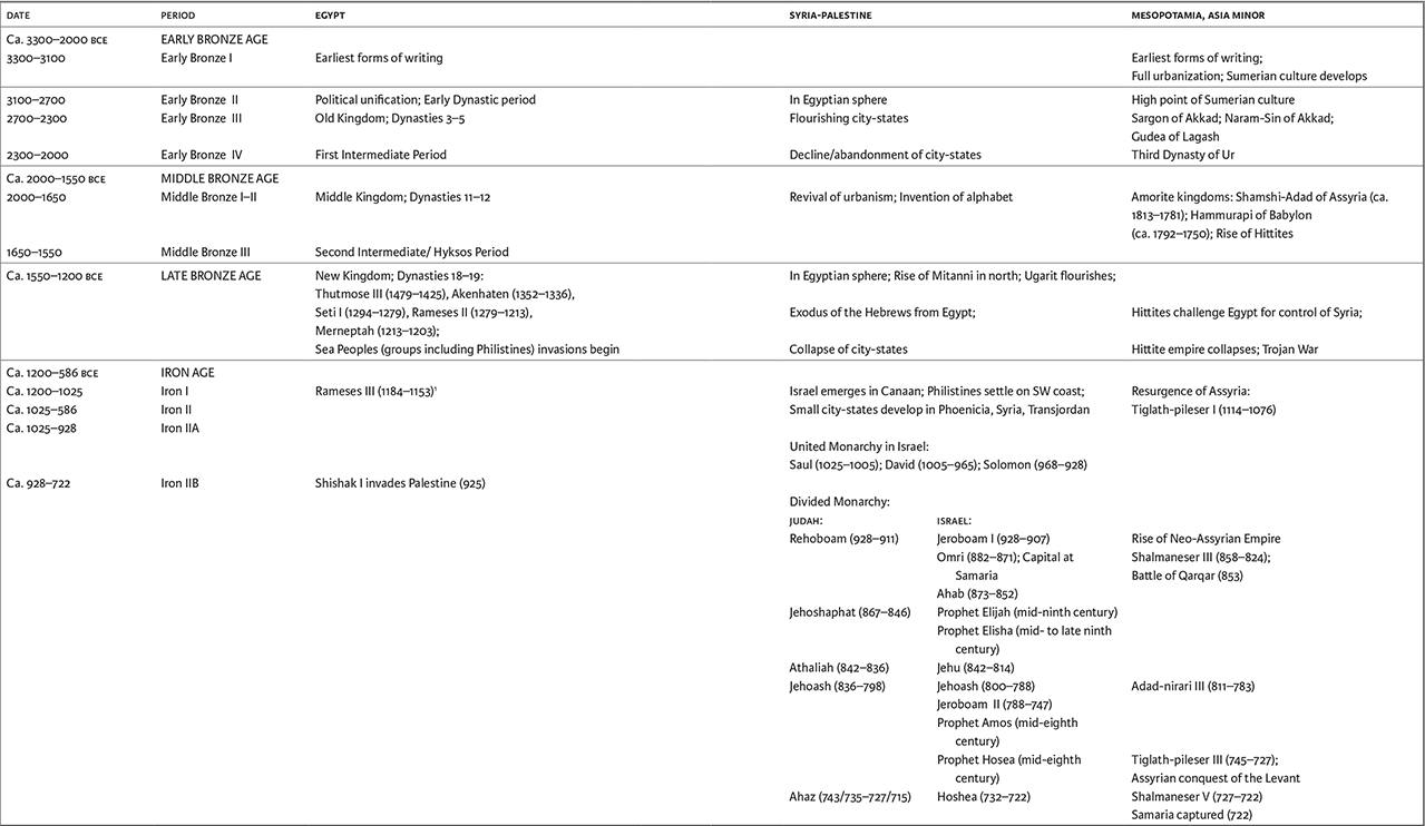 Table_Image