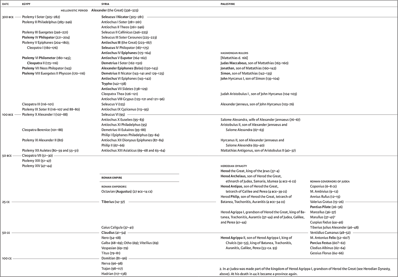 Table_Image