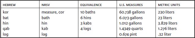 Table_Image