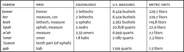 Table_Image