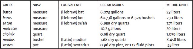 Table_Image