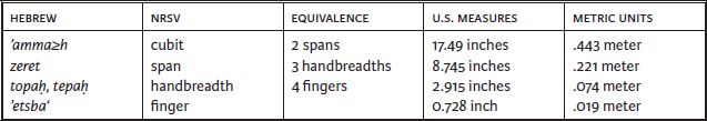 Table_Image