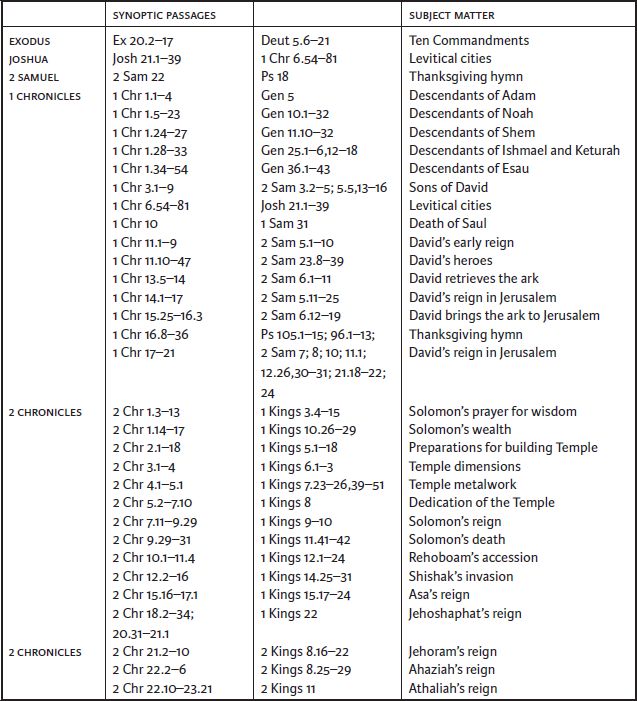 Table_Image