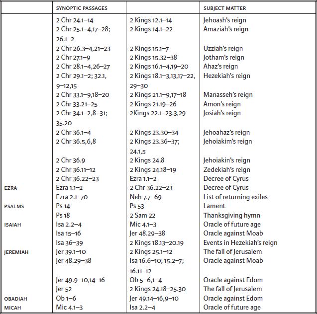 Table_Image