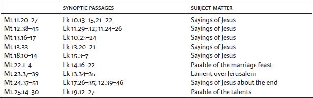 Table_Image