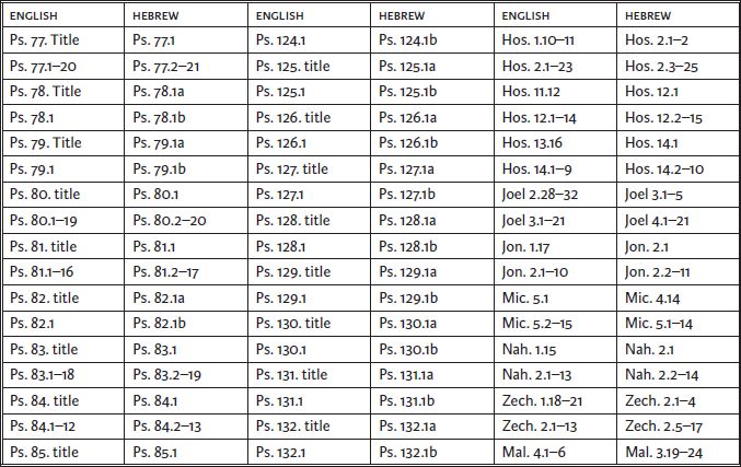 Table_Image