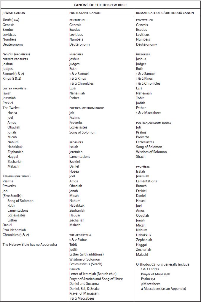Table_Image