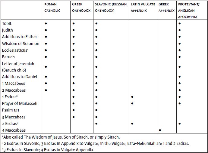 Table_Image